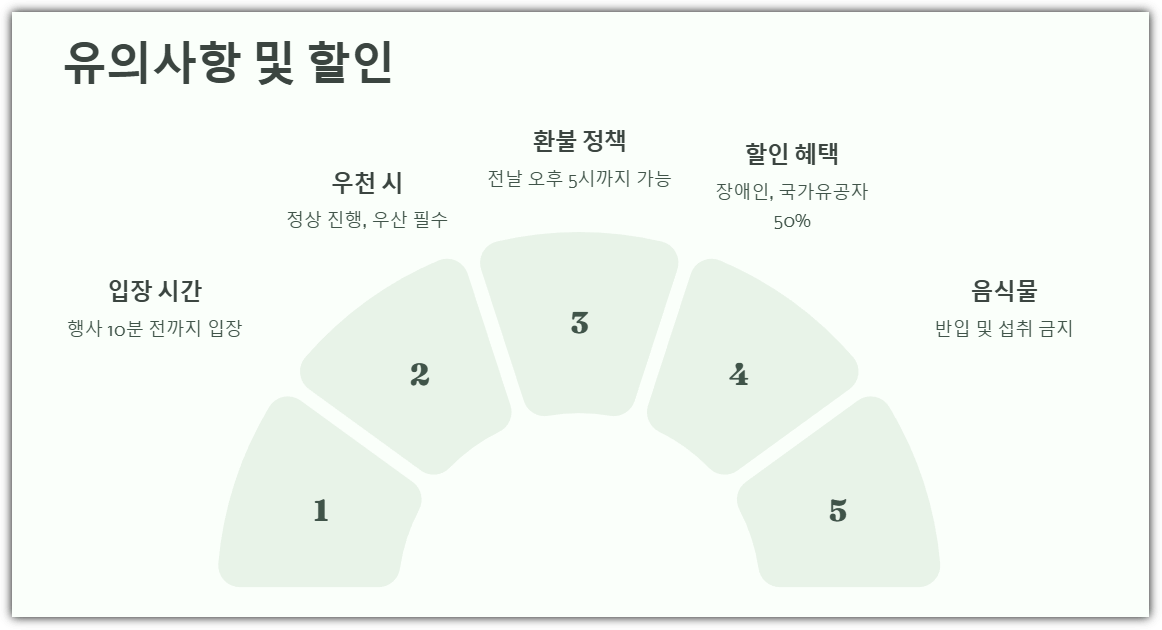 덕수궁 밤의 석조전 유의사항 및 할인 정보
