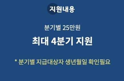 경기도 청년기본소득 신청방법 지급일 사용기간