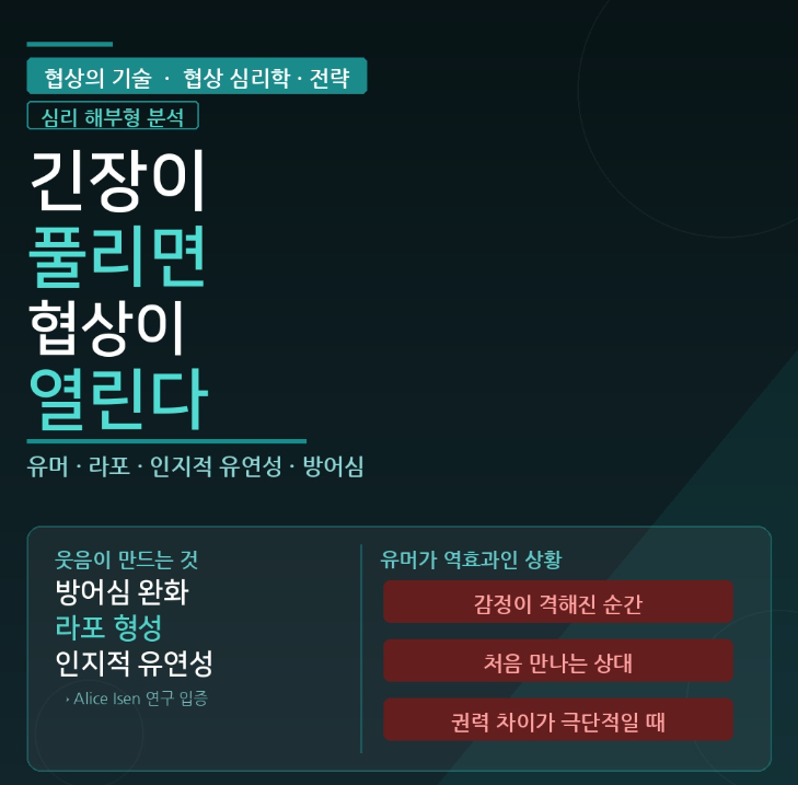 협상에서 유머와 가벼운 분위기가 하는 역할