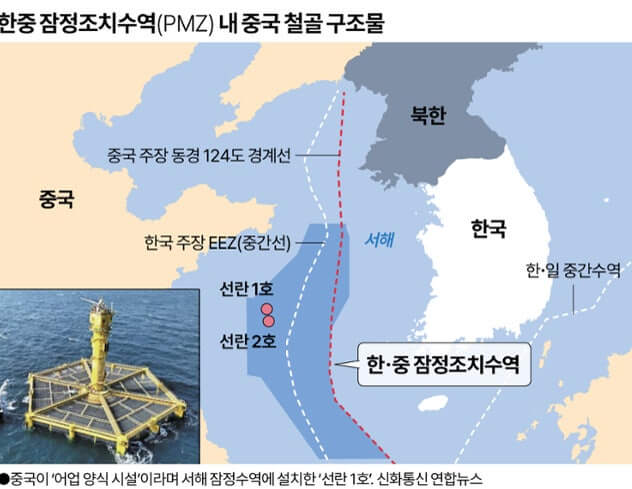서해 중국 구조물