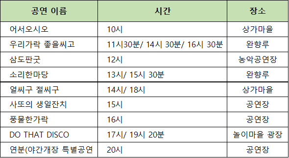 용인 한국민속촌 오늘의 공연 시간