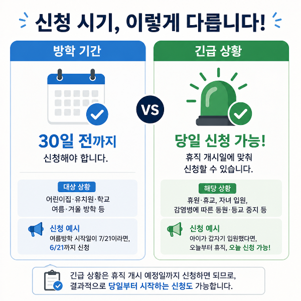 신청시기 비교 이미지(방학기간 vs 긴급상황)