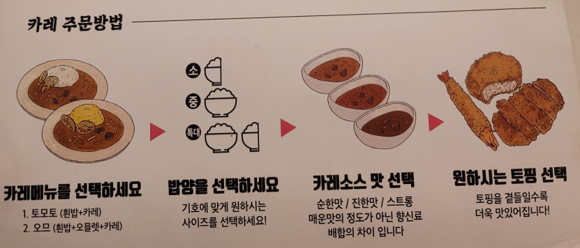카레 주문방법