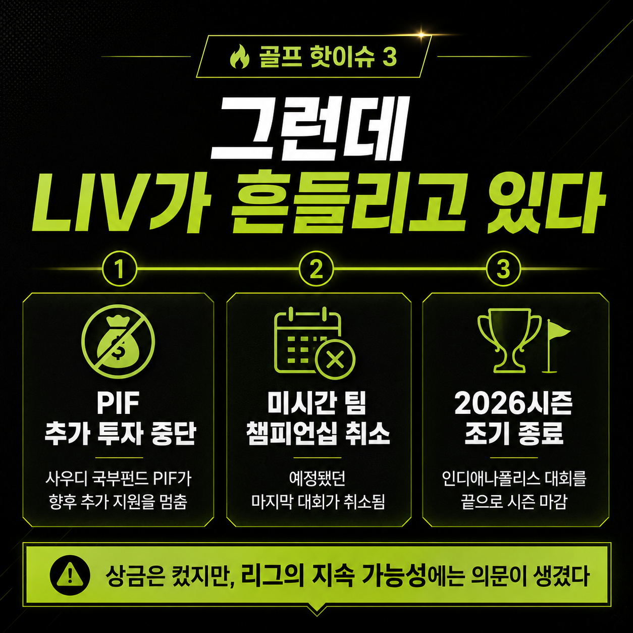 LIV 골프 존폐위기