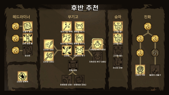 후반 추천