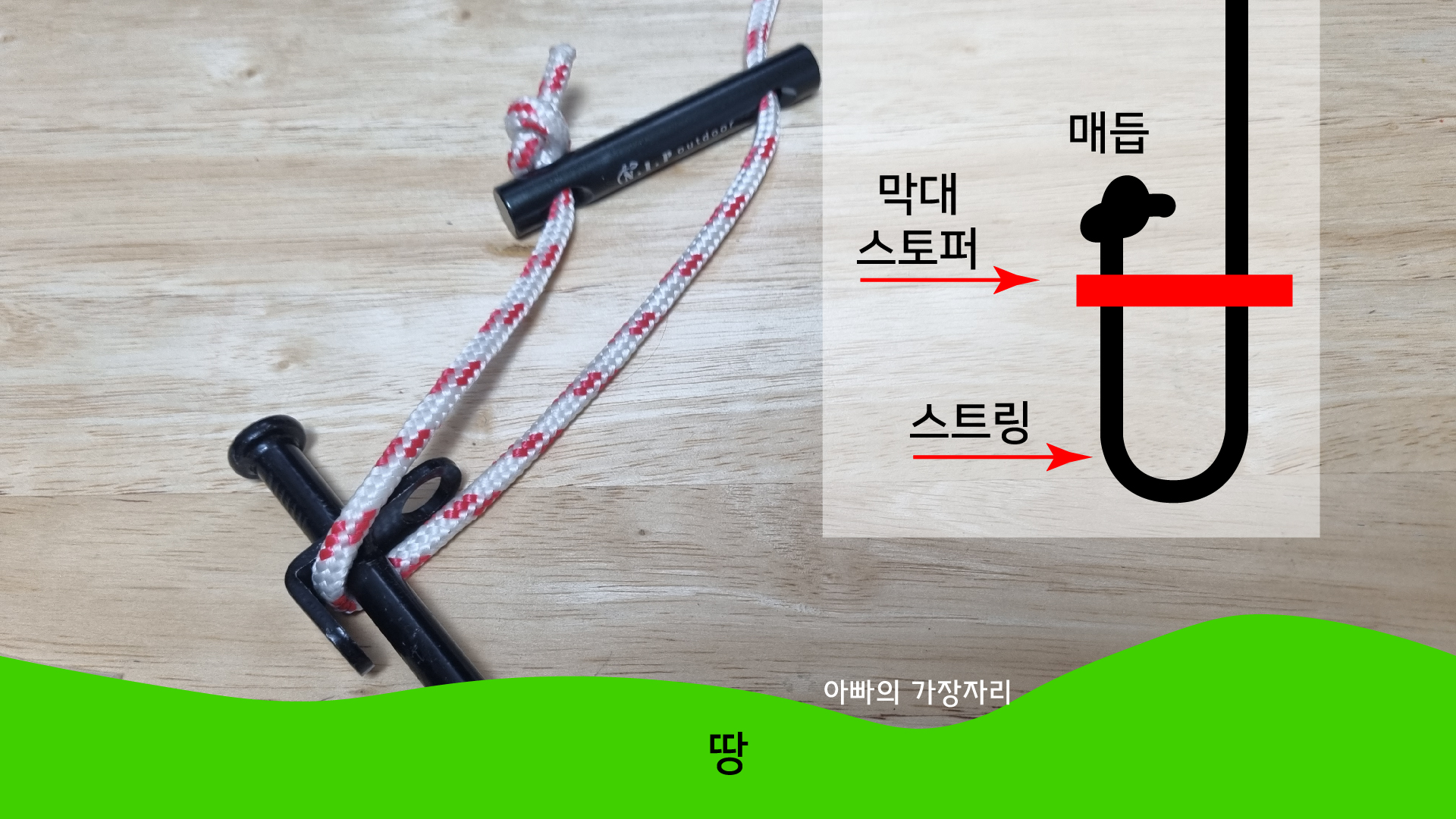 막대 스토퍼 사용하는 방법 막대 스토퍼 사용하는 방법