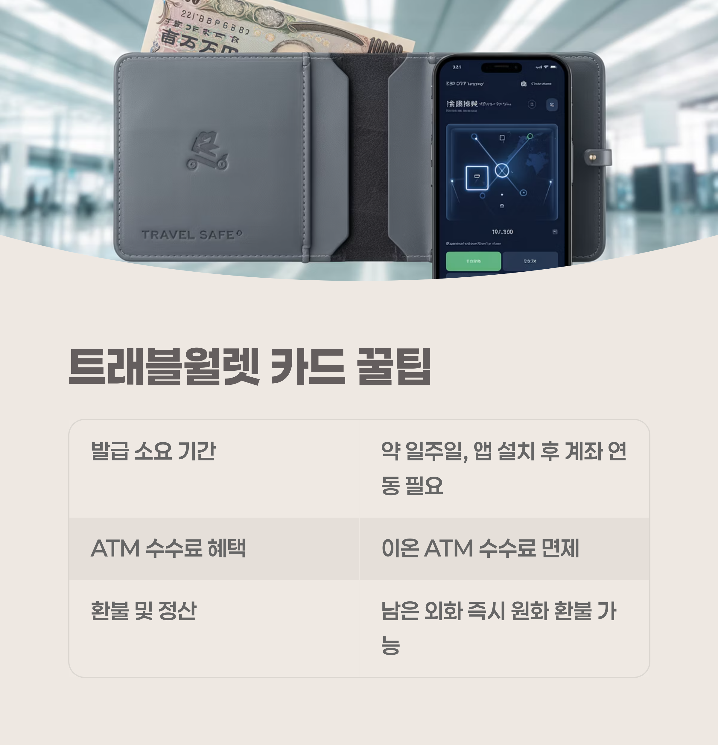 트래블월렛 카드 발급 및 활용