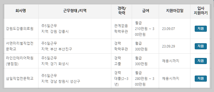 타일기능사 사람인 기업별 일자리 정보 설명하는 사진
