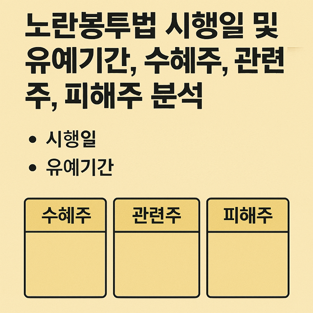 노란봉투법 시행일 및 유예기간, 수혜주, 관련주, 피해주 분석