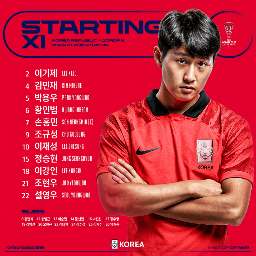 2024 아시안컵