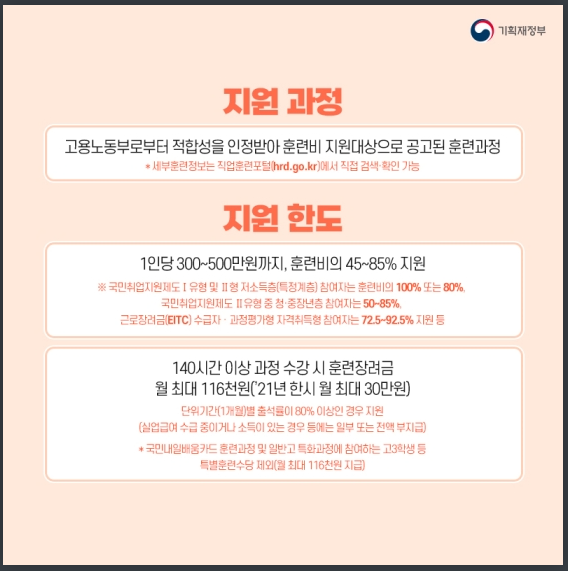 지원금액