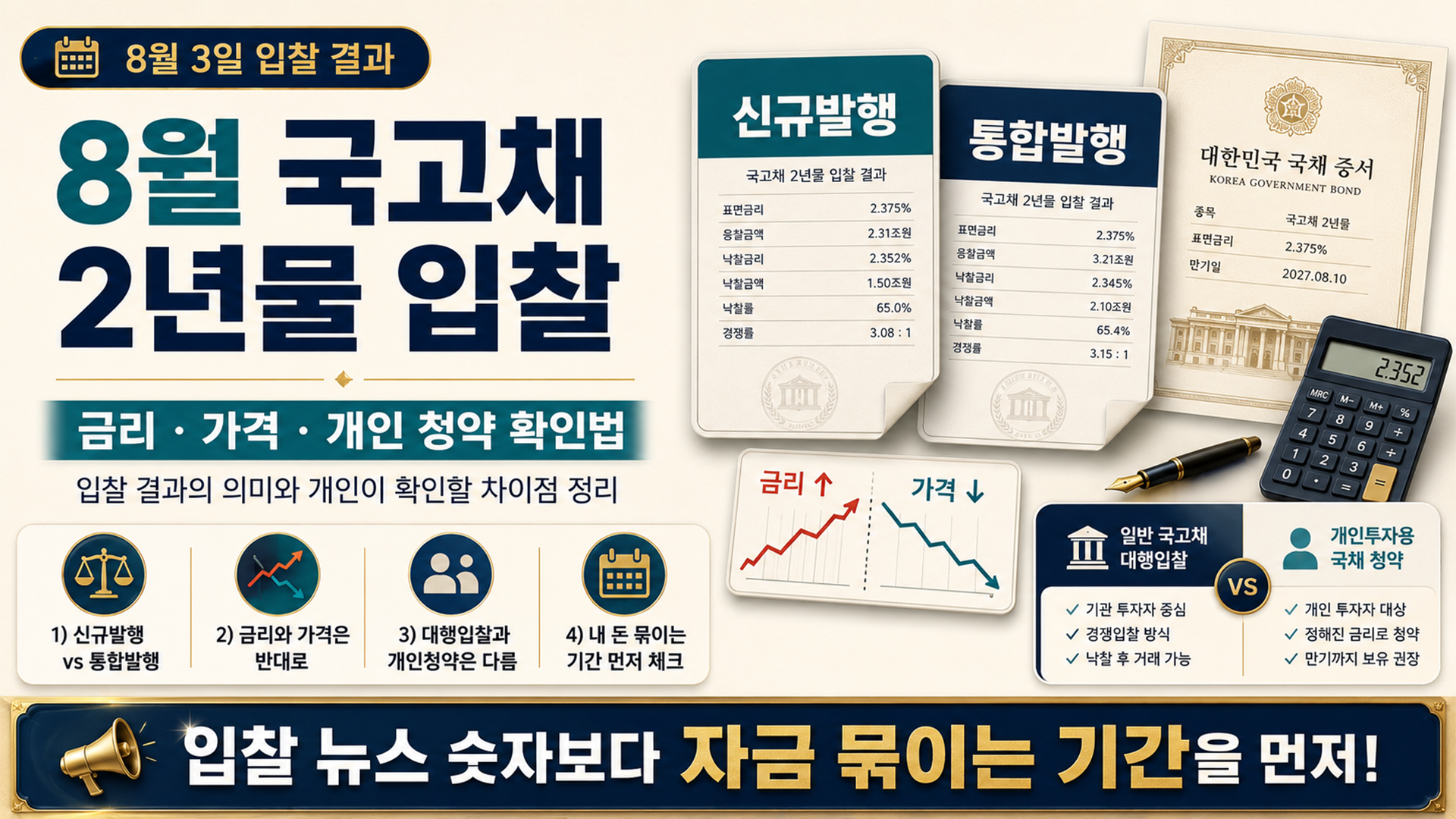 8월 국고채 2년물 입찰, 금리 · 가격 · 개인 청약 확인법 썸네일