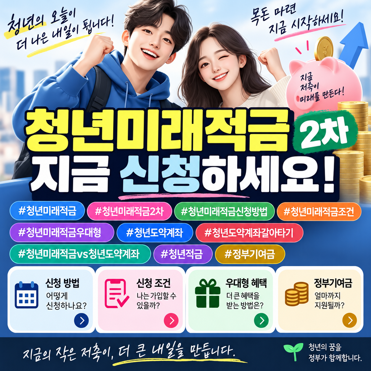 청년미래적금 2차