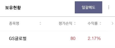 GS글로벌 수익률