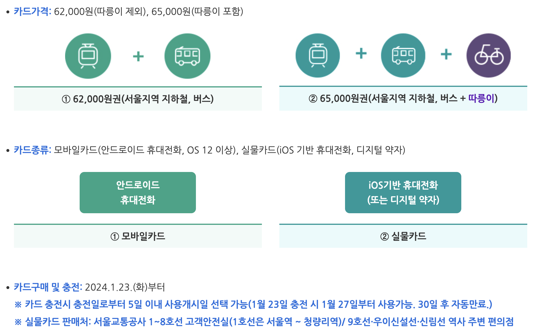 기후동행카드 : 알뜰교통카드