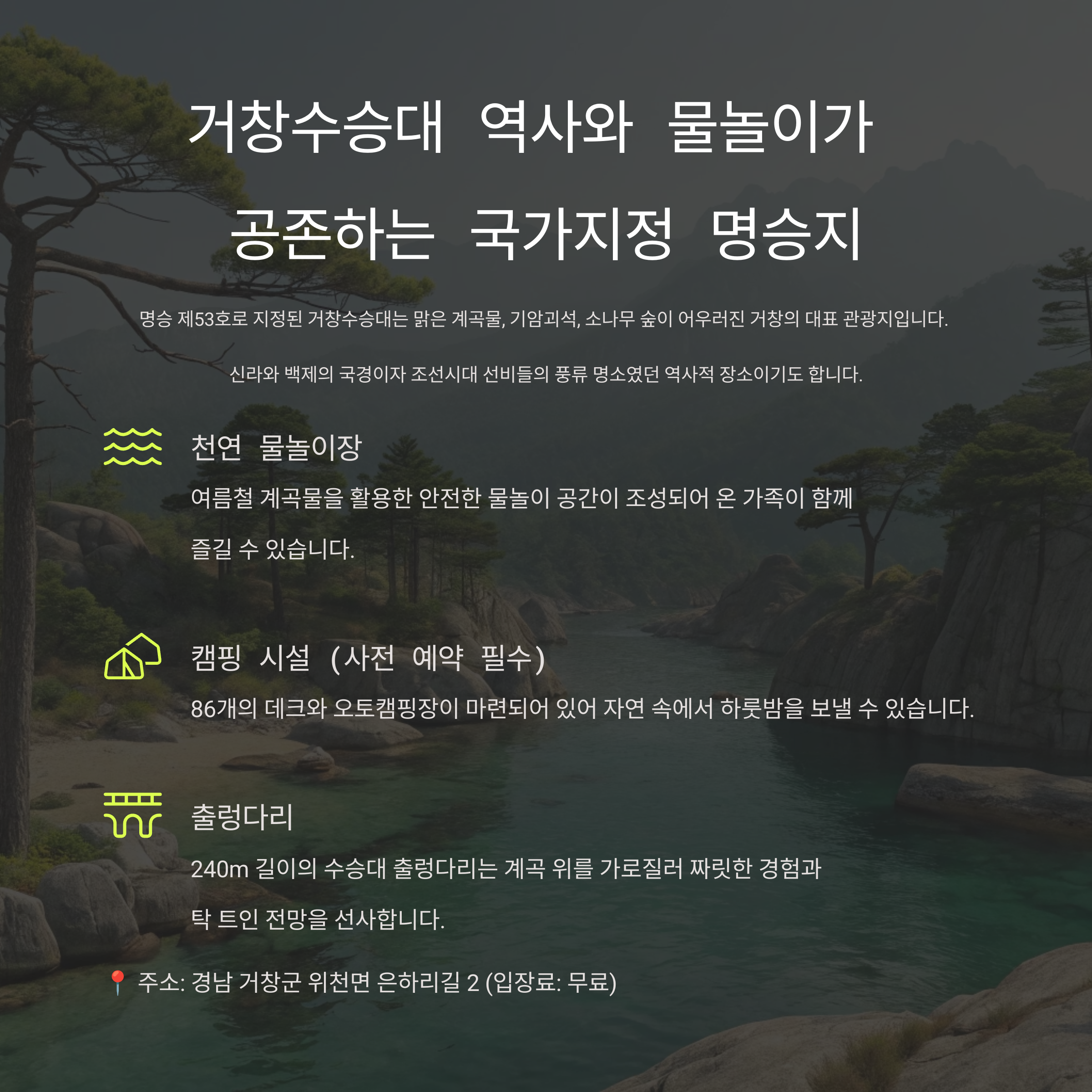 거창수승대: 역사와 물놀이가 공존하는 명승지