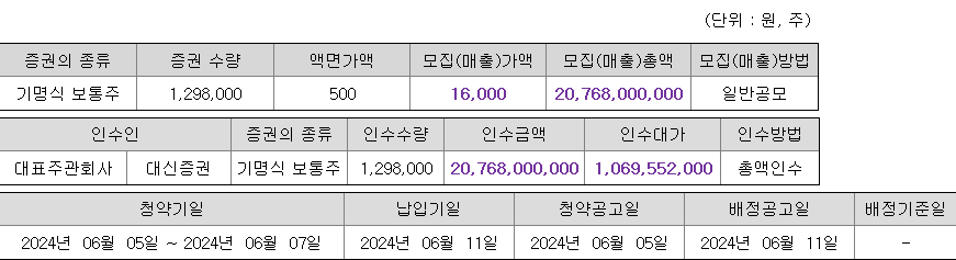 라메디텍 청약 증권사