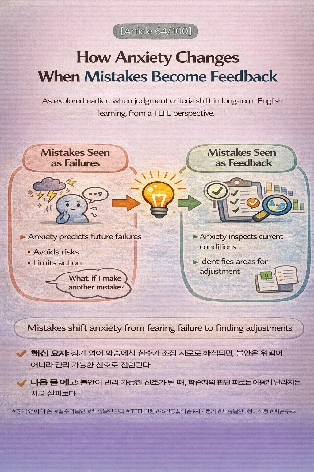 TEFL 영어교수법 실수가 조정 자료가 되면 불안은 어떻게 변하는가