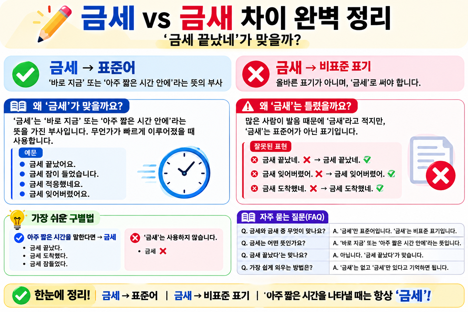 금세 vs 금새 차이 완벽 정리｜'금세 끝났네'가 맞을까?
