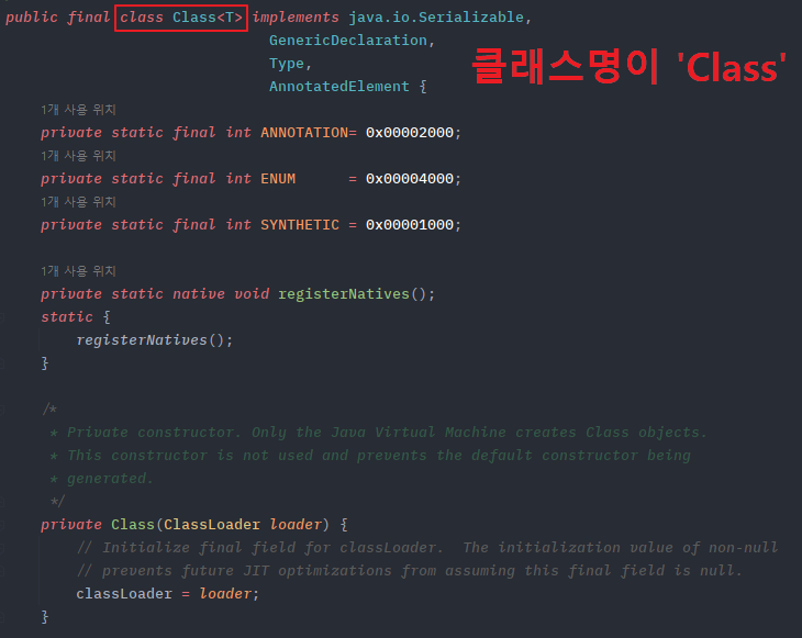 java-object-class