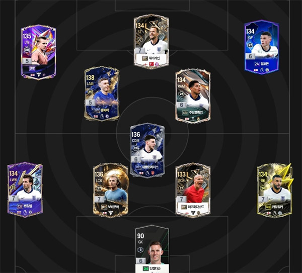 2025년 8월 온라인 게임 순위 BEST 10