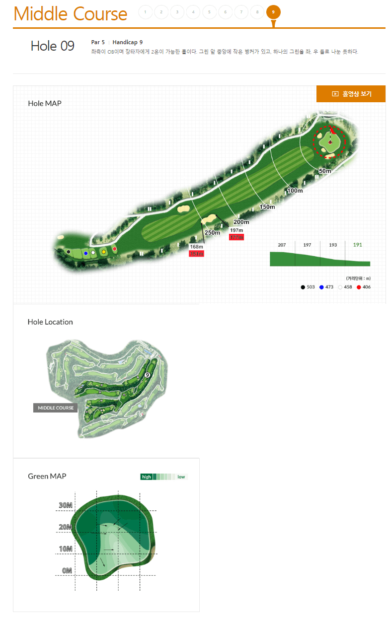 블루원 용인 CC 공략도18