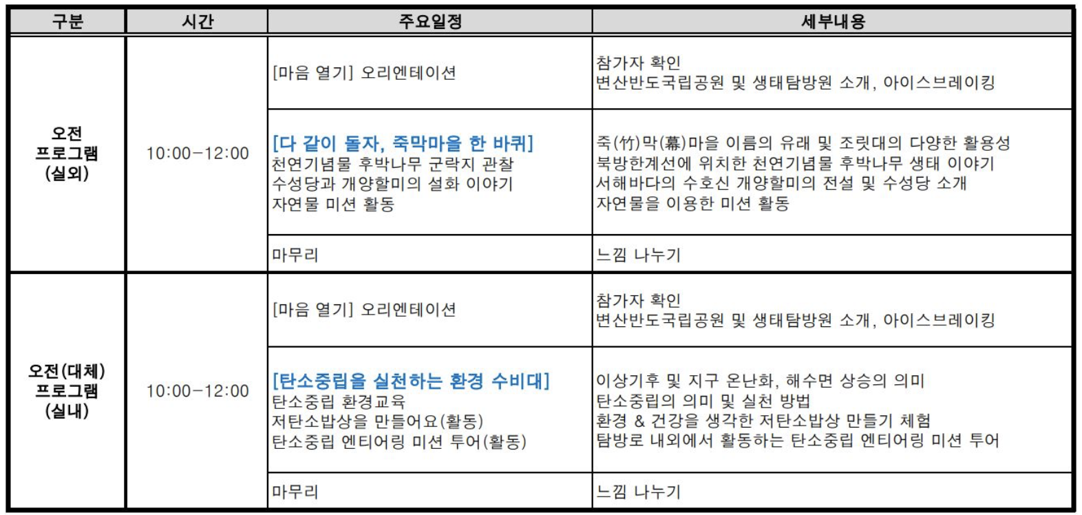변산반도 생태탐방원