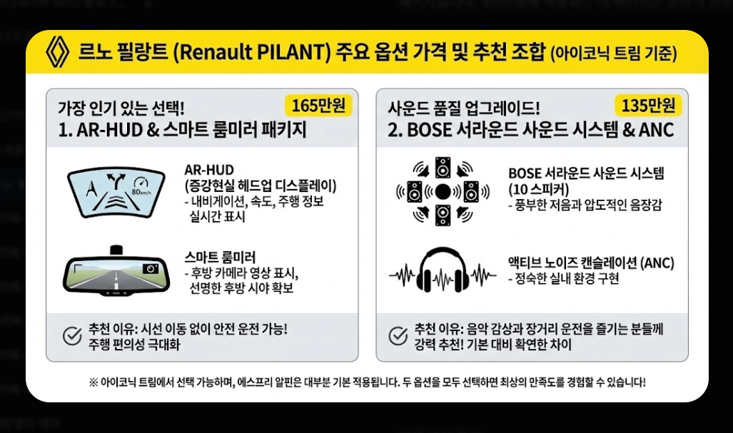 르노 필랑트 가격표 [2026년 최신] 트림별 옵션 추천 및 세제 혜택 총정리