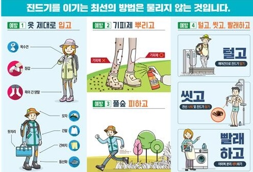 살인진드기 물리지 않는 3가지 방법