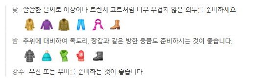 오스트리아 3월 날씨 옷차림 추천 여행지