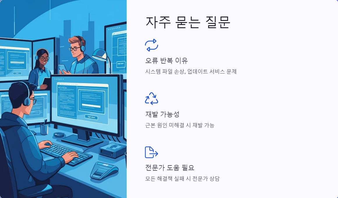 0x8024A005