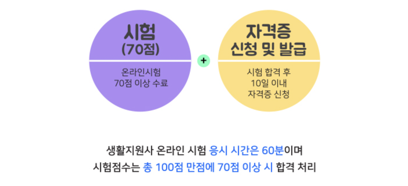 생활지원사-자격증