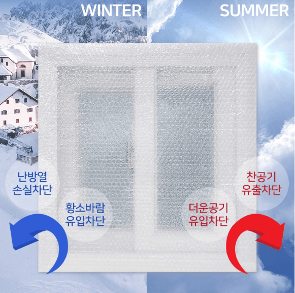 창문 단열(방한) 벨크로 뽁뽁이(에어캡), 장점, 설치 방법