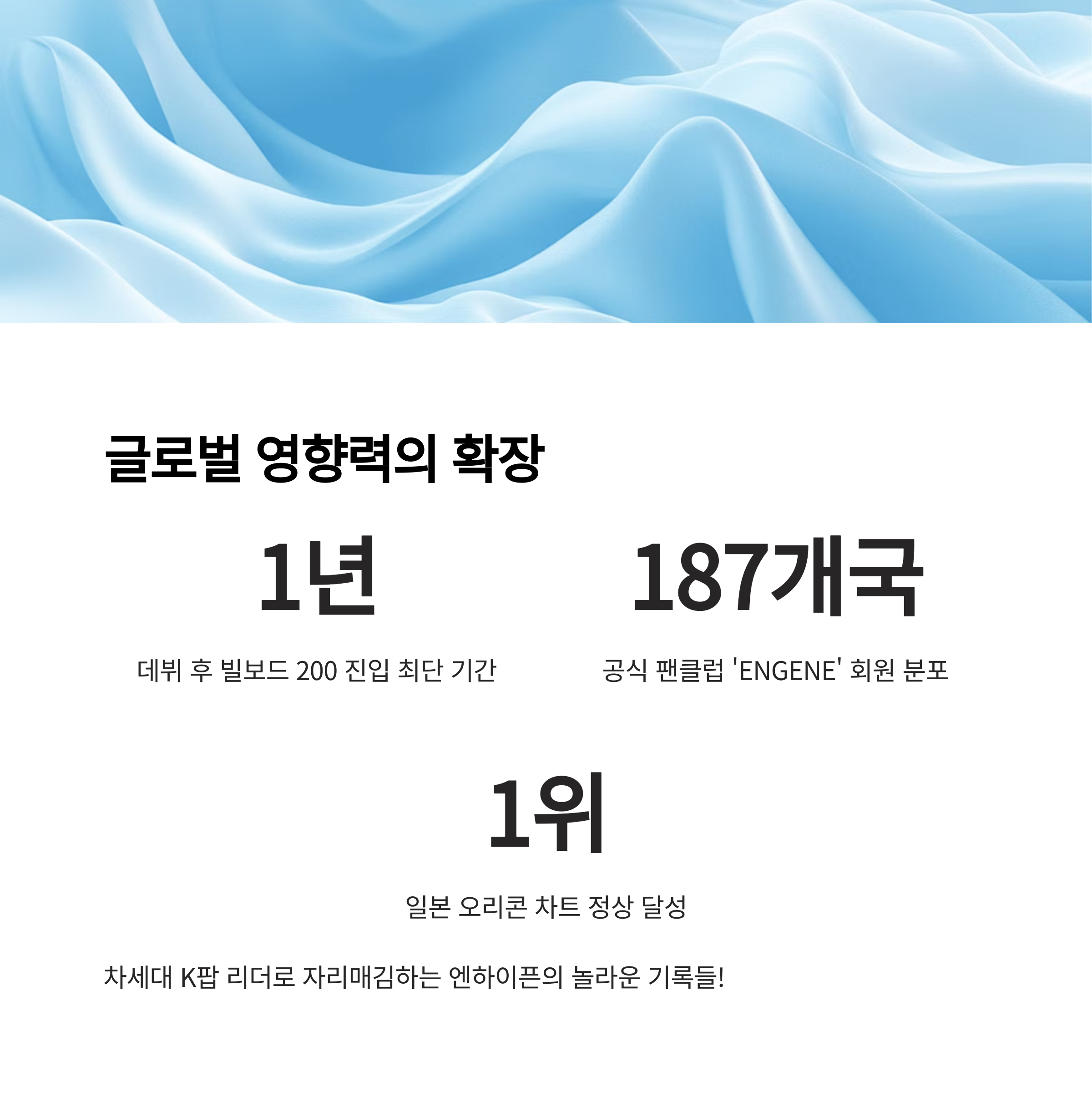 글로벌 인기와 팬덤