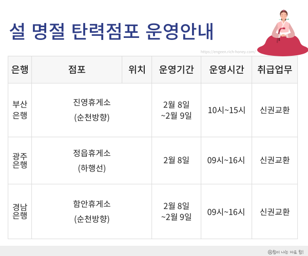 신권 환전