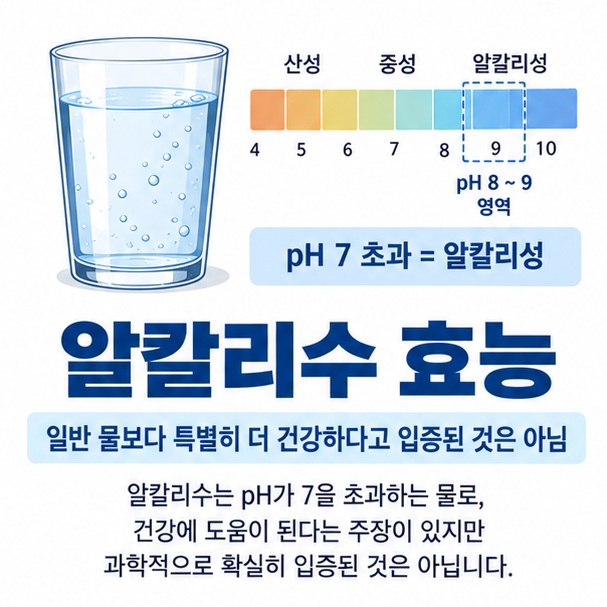 알칼리수 효능과 pH 8에서 9 정도의 알칼리수와 일반 물의 차이를 보여주는 의료 교육용 이미지