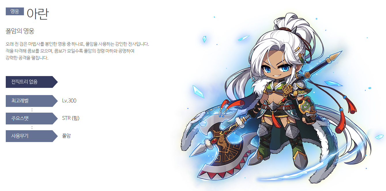 아란