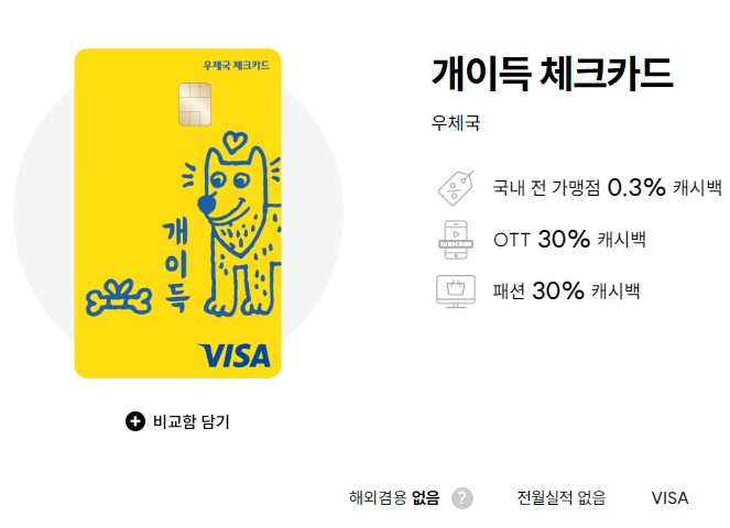 우체국 체크카드 비교: 개이득 vs 영리한plus 추천 3