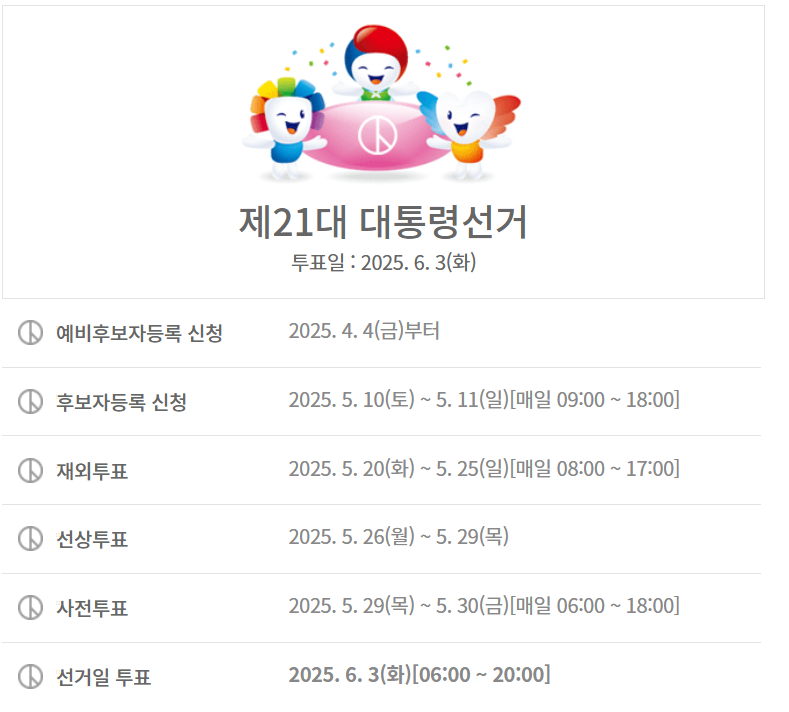 21대 대통령선거 사전투표