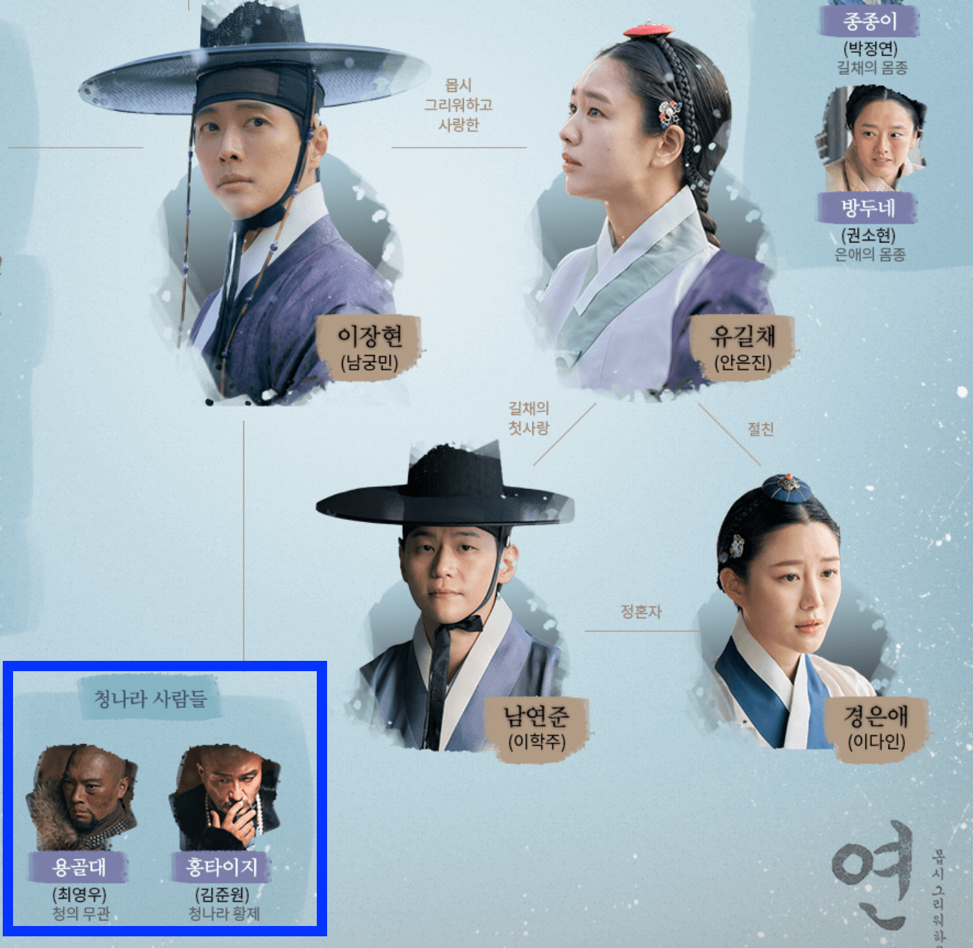 연인에 나오는 청나라 사람들