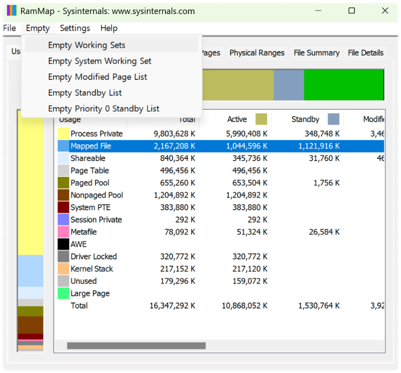 Empty &rarr; Empty Working Sets로 불필요 메모리 즉시 해제 사진