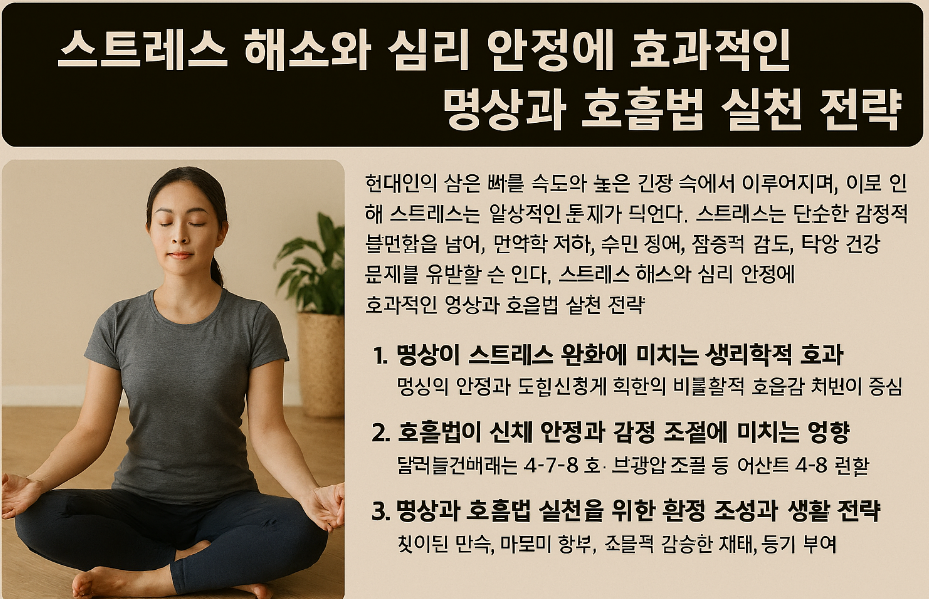 조용한 거실에서 요가 매트 위에 앉아 복식 호흡과 명상을 실천하는 여성의 모습과 함께, 명상과 호흡법의 효과를 설명하는 정보가 담긴 시각 자료