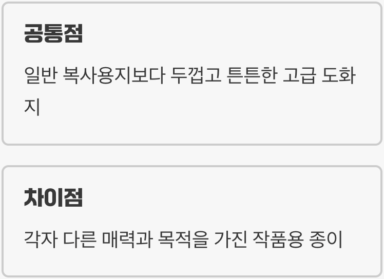 쌍둥이 같지만 다른 두 종이의 정체