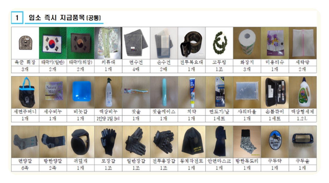 논산 육군훈련소 입소 후 지급되는 기본 보급품