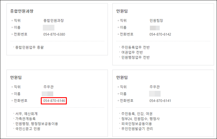 청송군청-전화번호