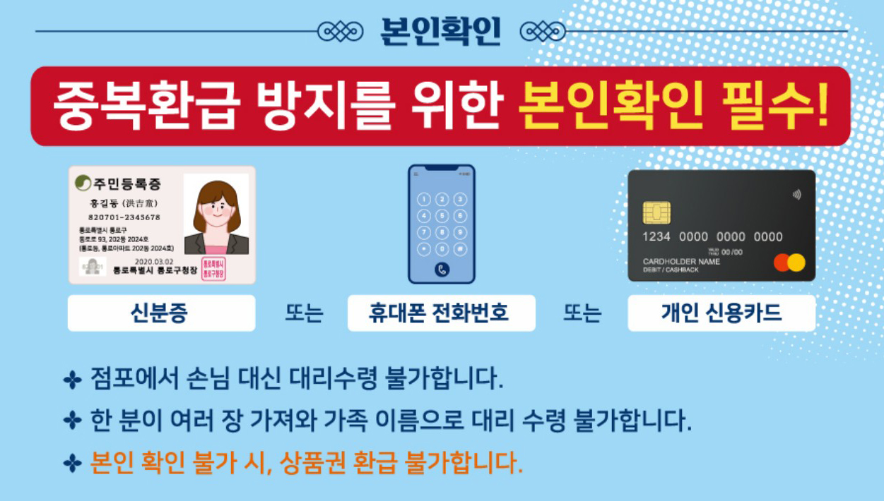 혜택을 받기 위해서는 당일 구매한 영수증과 신분증을 지참하고 환급처를 방문