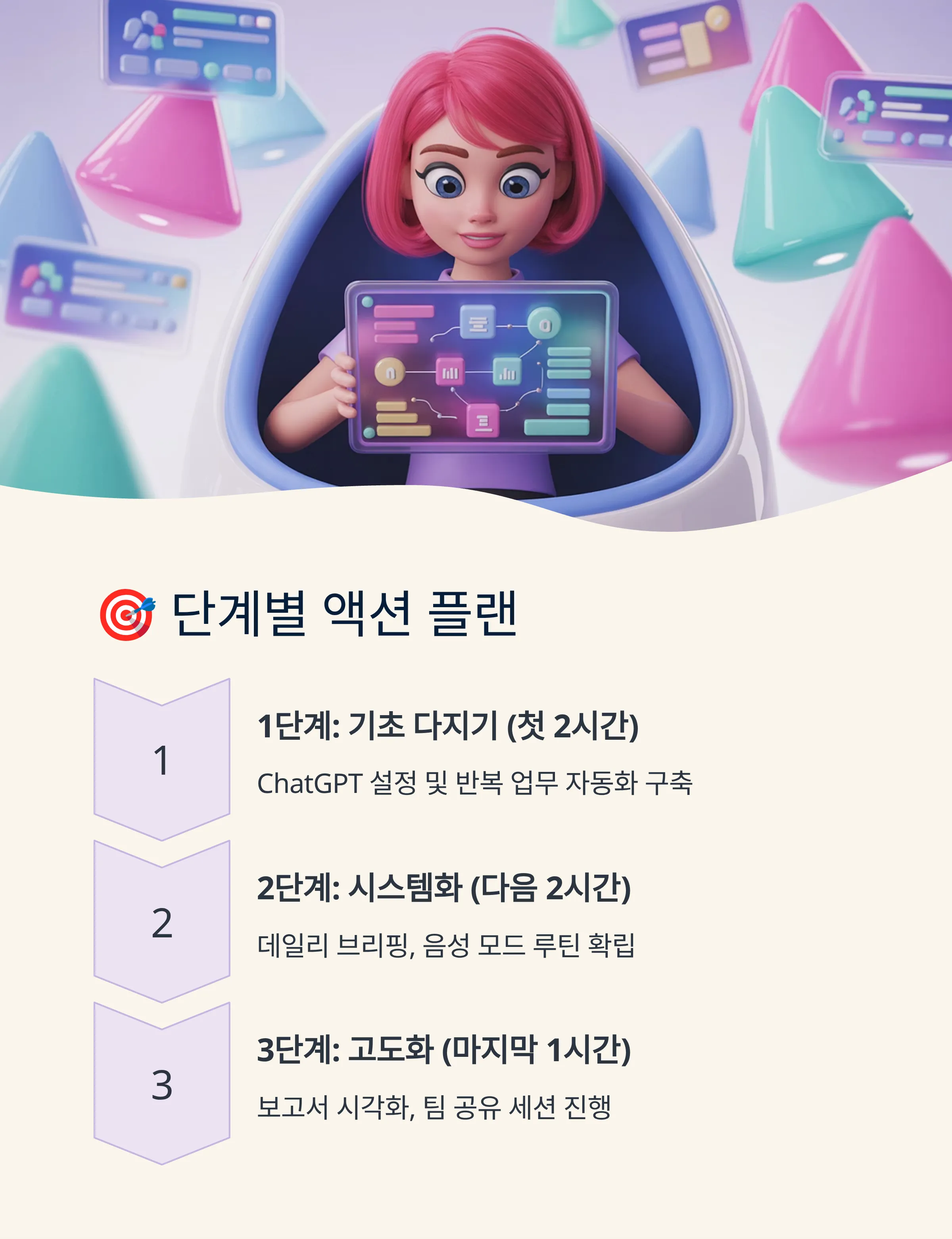 관리자를 위한 ChatGPT 완전 정복 가이드