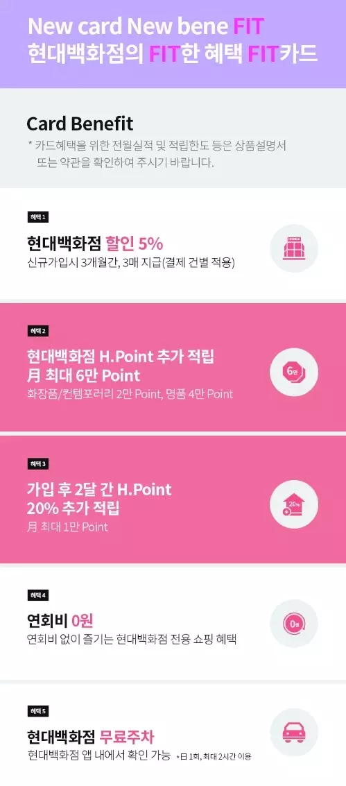 2024년+3월+현대백화점+체크카드+신규혜택+대상카드