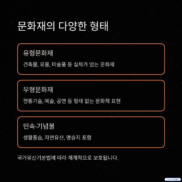 문화재의 다양한 형태