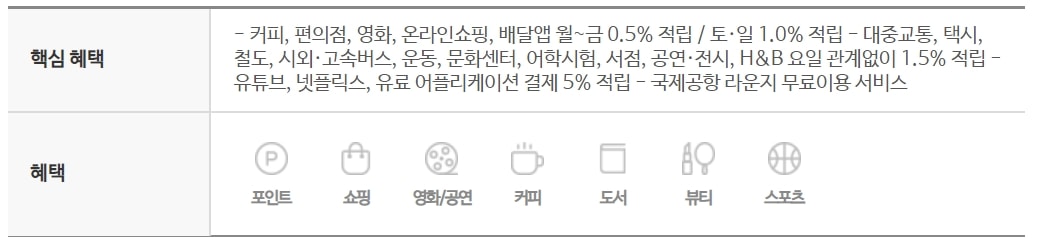 농협 라이언 치즈 체크카드 혜택